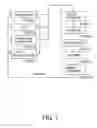 Fig. 06 - Exposure apparatus and device manufacturing method