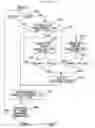 Fig. 24 - Exposure apparatus and an exposure method