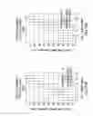 Fig. 45 - De-focus uniformity correction