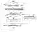 Fig. 01 - Exposure method and device manufacturing method, exposure apparatus, and program