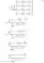 Fig. 05 - Exposure method and device manufacturing method, exposure apparatus, and program