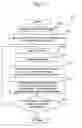 Fig. 12 - Exposure method and device manufacturing method, exposure apparatus, and program