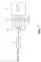 Fig. 08 - Apparatus and method of non-sampling-based Q-factor measuring