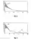Fig. 04 - Method for measuring thin films