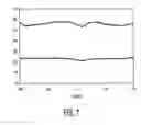 Fig. 06 - Method for measuring thin films