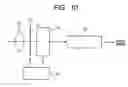 Fig. 11 - Semiconductor imaging instrument and camera