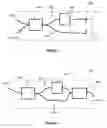 Fig. 04 - Polarization-sensitive common path optical coherence reflectometry/tomography device