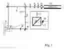 Fig. 02 - Method and apparatus for holographic refractometry
