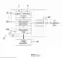 Fig. 03 - Method and apparatus for imaging three-dimensional structure