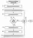 Fig. 01 - Determining the color match between image data and graphics objects