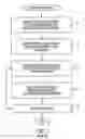 Fig. 02 - Determining the color match between image data and graphics objects