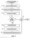 Fig. 05 - Determining the color match between image data and graphics objects