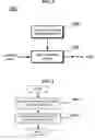 Fig. 06 - Apparatus, system and method for reproducing color according to light source