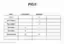 Fig. 07 - Method for displaying user interface in accordance with user's intention