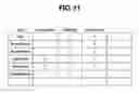 Fig. 12 - Method for displaying user interface in accordance with user's intention