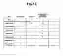 Fig. 15 - Method for displaying user interface in accordance with user's intention