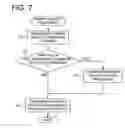 Fig. 07 - Operation procedure optimizing method, apparatus and program