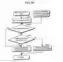Fig. 28 - Image formation apparatus and image formation system