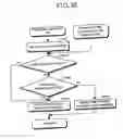 Fig. 29 - Image formation apparatus and image formation system