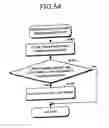 Fig. 43 - Image formation apparatus and image formation system