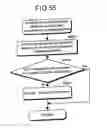 Fig. 44 - Image formation apparatus and image formation system