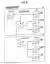 Fig. 46 - Image formation apparatus and image formation system