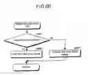 Fig. 48 - Image formation apparatus and image formation system