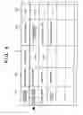 Fig. 07 - Control apparatus, control method therefor, and printing system
