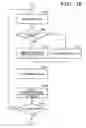 Fig. 13 - Control apparatus, control method therefor, and printing system