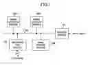 Fig. 02 - Network terminal device and method for managing equipment by using web technology