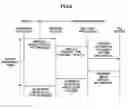 Fig. 07 - Network terminal device and method for managing equipment by using web technology