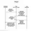 Fig. 09 - Network terminal device and method for managing equipment by using web technology