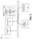 Fig. 04 - Mobile-communication device directed printing