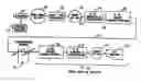 Fig. 01 - Apparatus for capturing, converting and transmitting a visual image signal via a digital transmission system