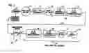 Fig. 02 - Apparatus for capturing, converting and transmitting a visual image signal via a digital transmission system