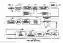 Fig. 04 - Apparatus for capturing, converting and transmitting a visual image signal via a digital transmission system