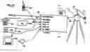 Fig. 08 - Apparatus for capturing, converting and transmitting a visual image signal via a digital transmission system