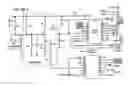 Fig. 19 - Apparatus for capturing, converting and transmitting a visual image signal via a digital transmission system