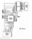 Fig. 46 - Apparatus for capturing, converting and transmitting a visual image signal via a digital transmission system