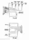 Fig. 68 - Apparatus for capturing, converting and transmitting a visual image signal via a digital transmission system
