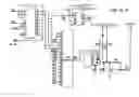 Fig. 72 - Apparatus for capturing, converting and transmitting a visual image signal via a digital transmission system