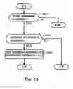 Fig. 15 - E-mail transmission apparatus, e-mail transmission method and e-mail transmission program