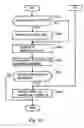 Fig. 16 - E-mail transmission apparatus, e-mail transmission method and e-mail transmission program