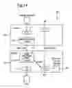 Fig. 15 - Image processing system for reading and processing images