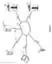 Fig. 02 - System and method for holding and deleting requests in a job queue