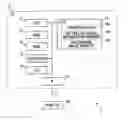 Fig. 01 - Print control operations