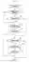 Fig. 11 - Image reader