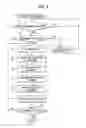 Fig. 05 - DOCUMENT FEEDER