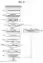 Fig. 13 - DOCUMENT FEEDER