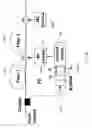 Fig. 37 - Fast Dynamic Gain Control in a Bidirectionally-Pumped Raman Fiber Amplifier